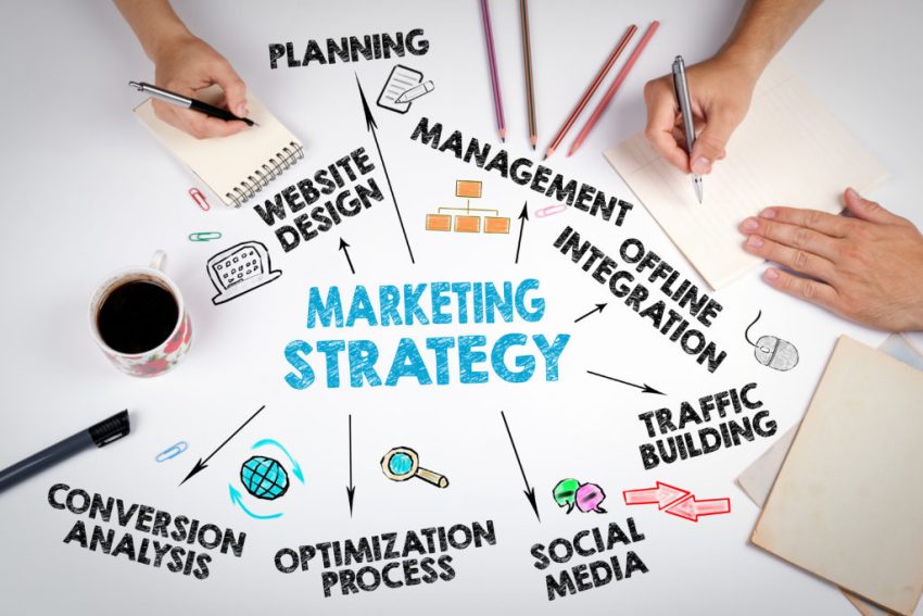 Internet marketing